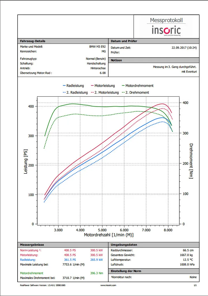 Insoric-Straßenmessung am BMW E92 M3
